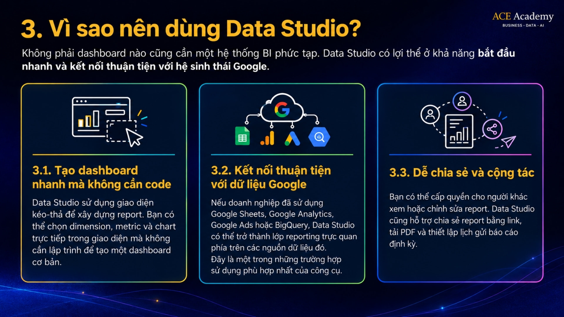 Google Data Studio là gì
