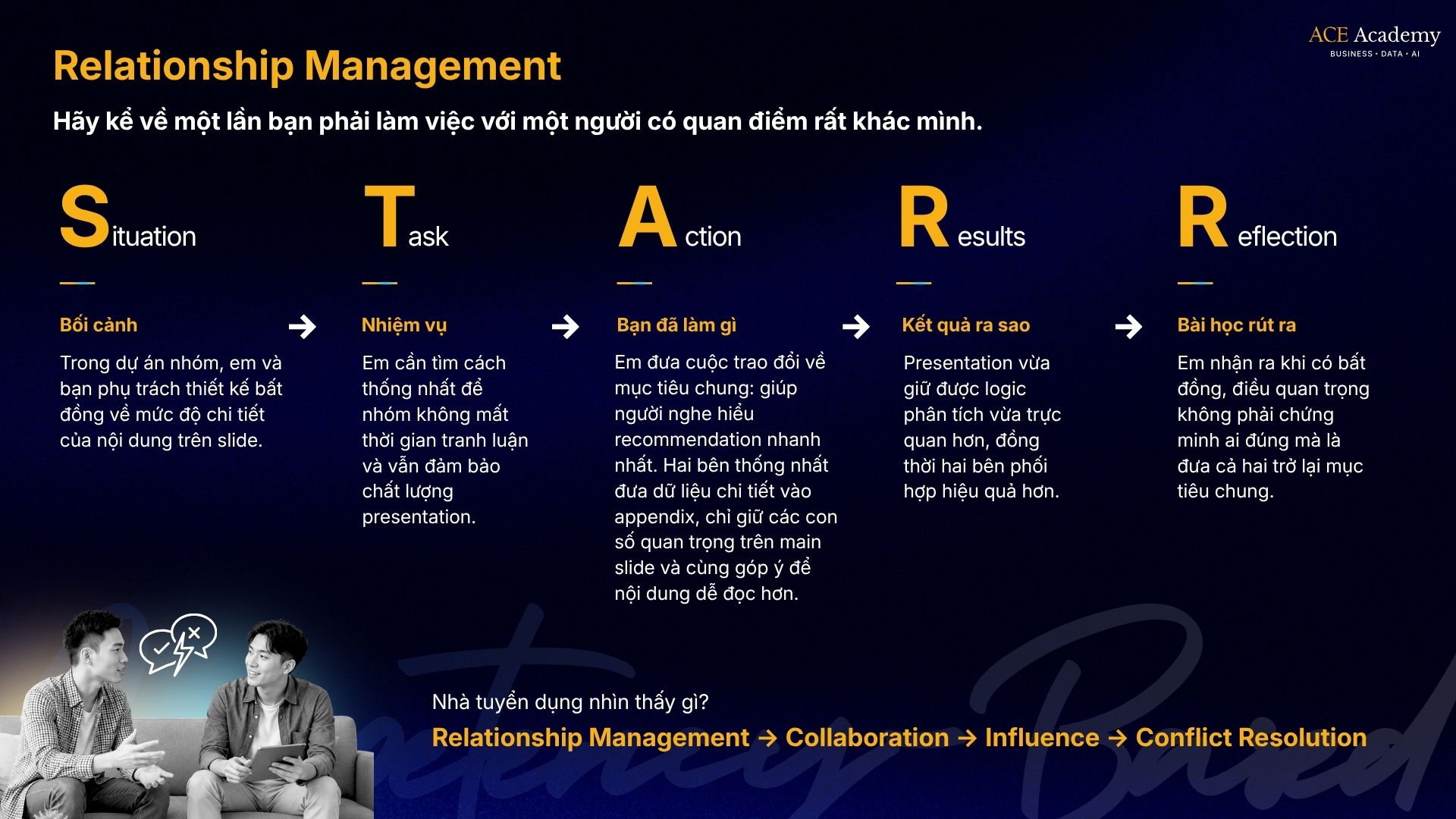 Relationship Management