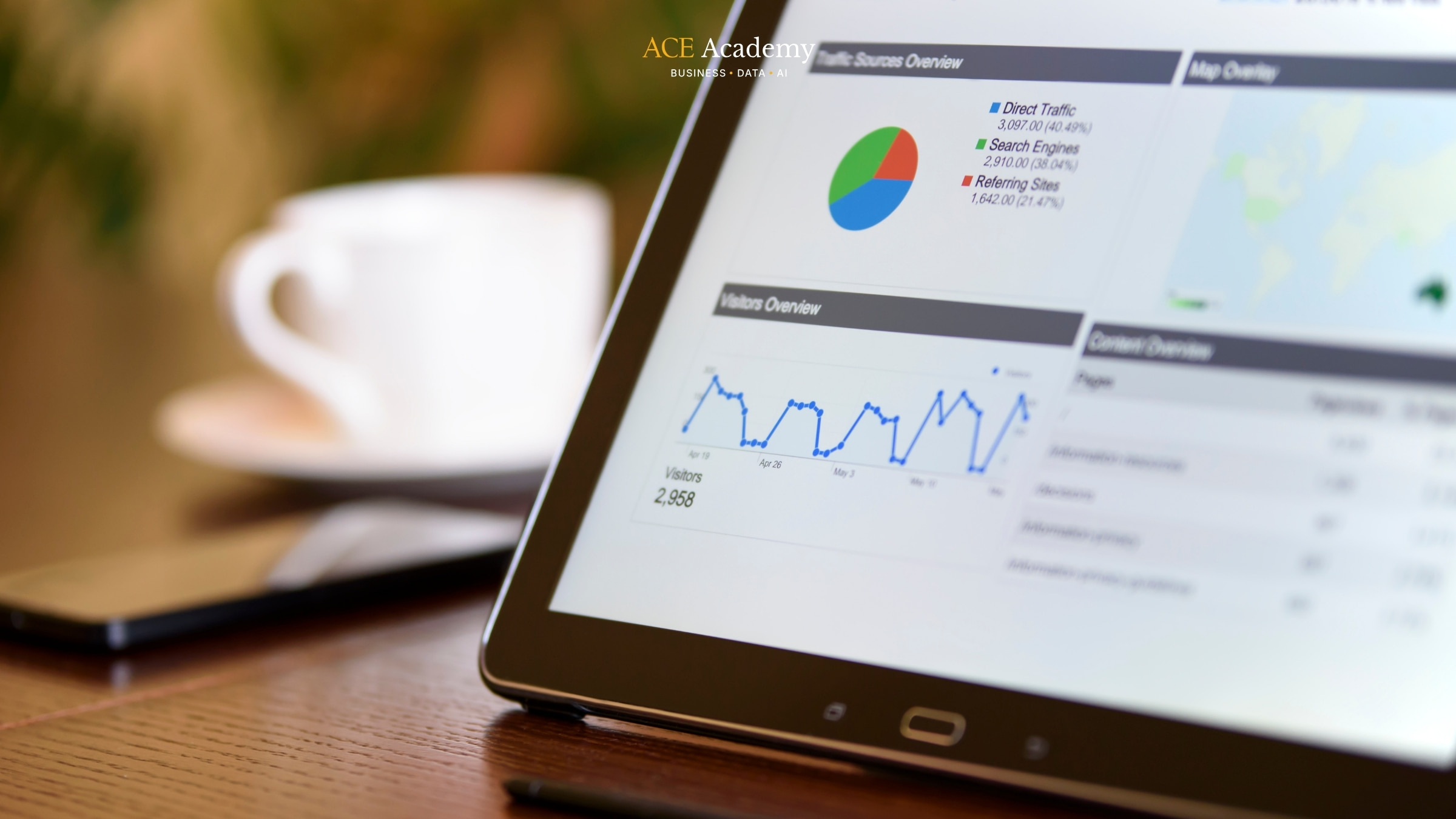 dashboard tuyển dụng Power BI