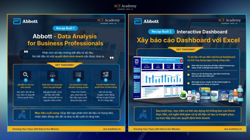 data analytics