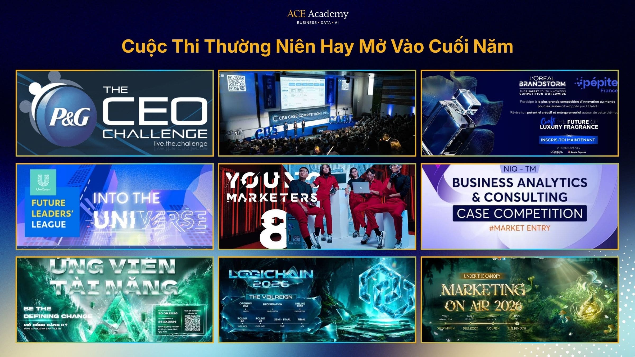 khóa học business case