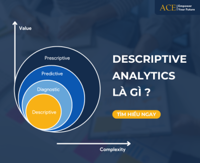 descriptive analytics