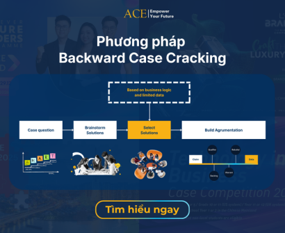 Backward Case Cracking