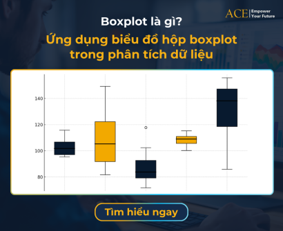 Boxplot là gì