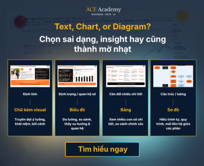Data Storytelling là gì