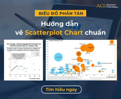 Hướng dẫn vẽ Scatterplot Chart chuẩn