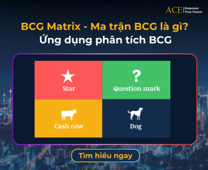 Ma trận BCG