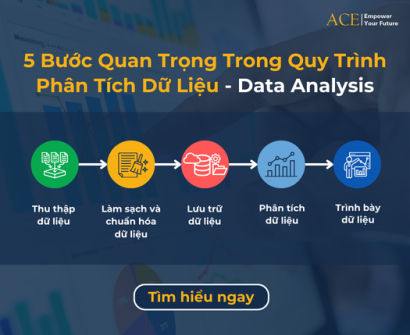 quy trình phân tích dữ liệu