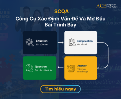 SCQA
