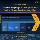 Value chain - chuỗi giá trị là gì