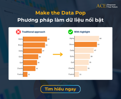 data visualization