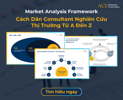 nghiên cứu thị trường là gì