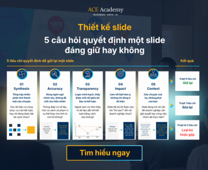 thiết kế slide