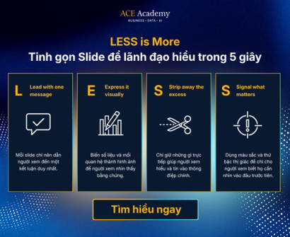 thiết kế slide